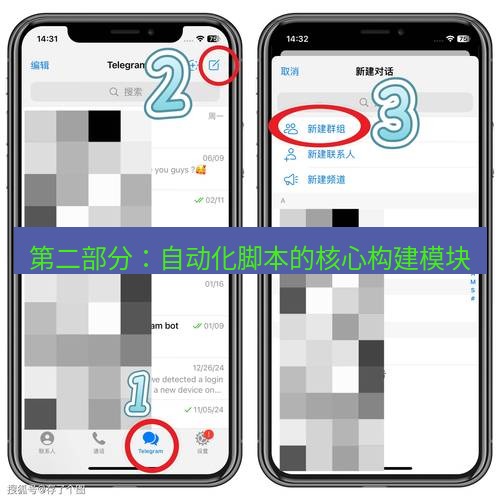 Telegram电脑版 第二部分：自动化脚本的核心构建模块