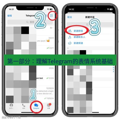 Telegram电脑版 第一部分：理解Telegram的表情系统基础