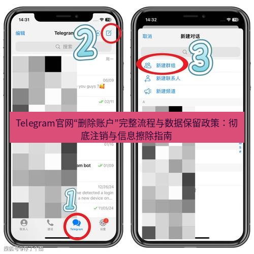 Telegram电脑版 Telegram官网“删除账户”完整流程与数据保留政策：彻底注销与信息擦除指南