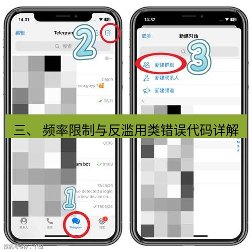 Telegram电脑版 三、 频率限制与反滥用类错误代码详解