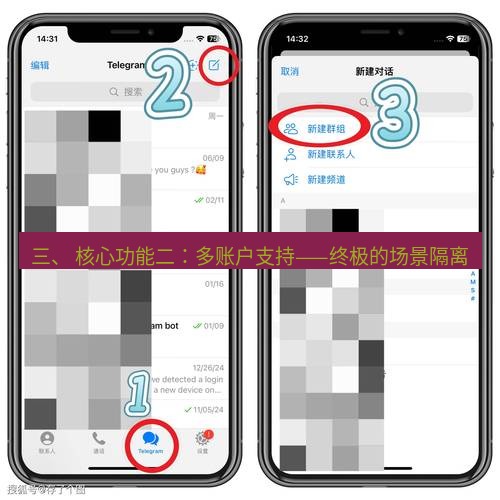Telegram电脑版 三、 核心功能二:多账户支持——终极的场景隔离