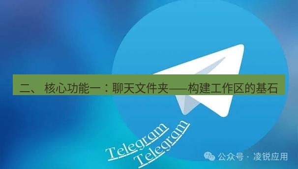 Telegram电脑版 二、 核心功能一:聊天文件夹——构建工作区的基石