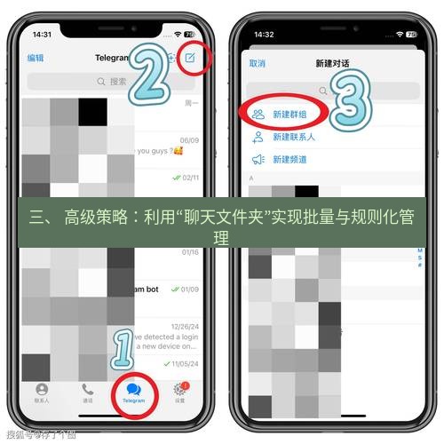 Telegram电脑版 三、 高级策略:利用“聊天文件夹”实现批量与规则化管理
