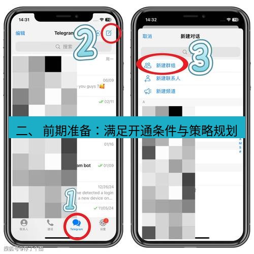 Telegram电脑版 二、 前期准备：满足开通条件与策略规划