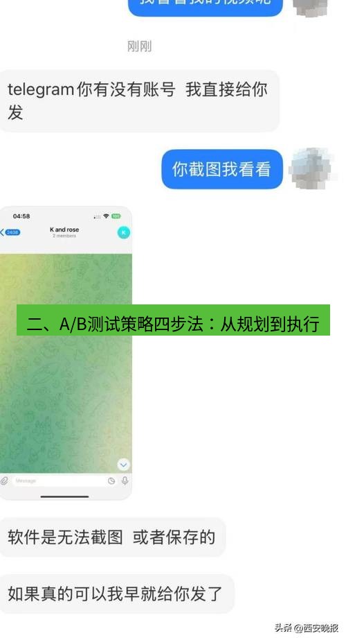 Telegram电脑版 二、A/B测试策略四步法：从规划到执行