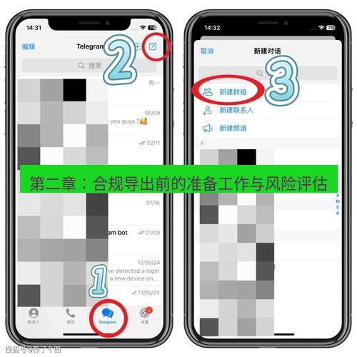 Telegram电脑版 第二章：合规导出前的准备工作与风险评估