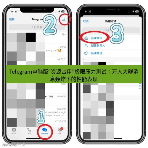 Telegram电脑版 Telegram电脑版“资源占用”极限压力测试：万人大群消息轰炸下的性能表现