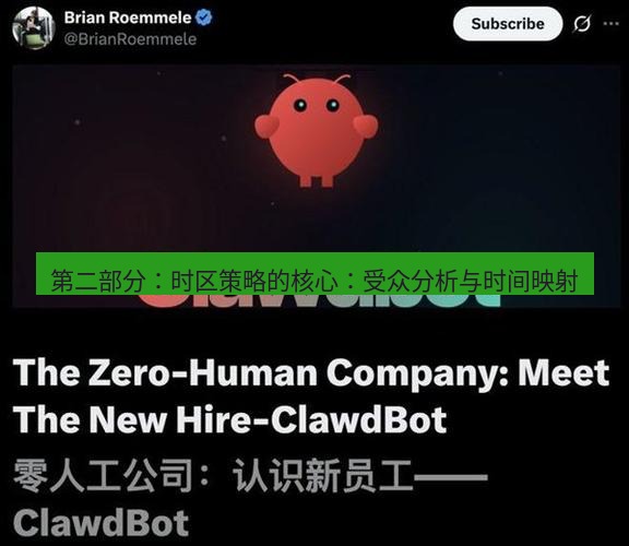 Telegram电脑版 第二部分:时区策略的核心:受众分析与时间映射