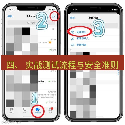 Telegram电脑版 四、 实战测试流程与安全准则