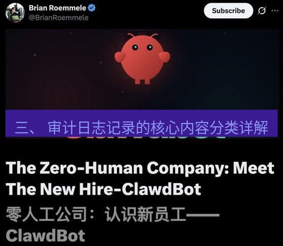 Telegram电脑版 三、 审计日志记录的核心内容分类详解