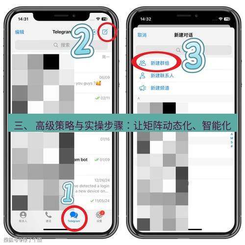 Telegram电脑版 三、 高级策略与实操步骤:让矩阵动态化、智能化