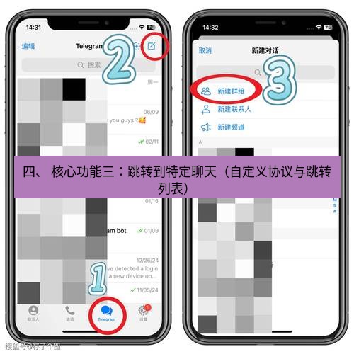 Telegram电脑版 四、 核心功能三:跳转到特定聊天(自定义协议与跳转列表)