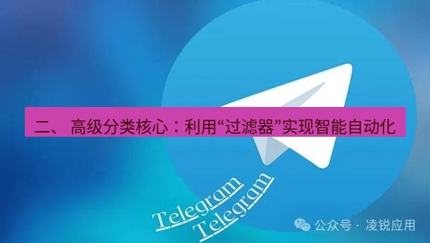Telegram电脑版 二、 高级分类核心:利用“过滤器”实现智能自动化