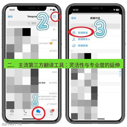 Telegram电脑版 二、 主流第三方翻译工具:灵活性与专业度的延伸