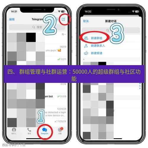 Telegram电脑版 四、 群组管理与社群运营：50000人的超级群组与社区功能