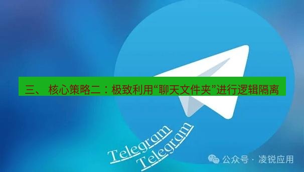 Telegram电脑版 三、 核心策略二：极致利用“聊天文件夹”进行逻辑隔离
