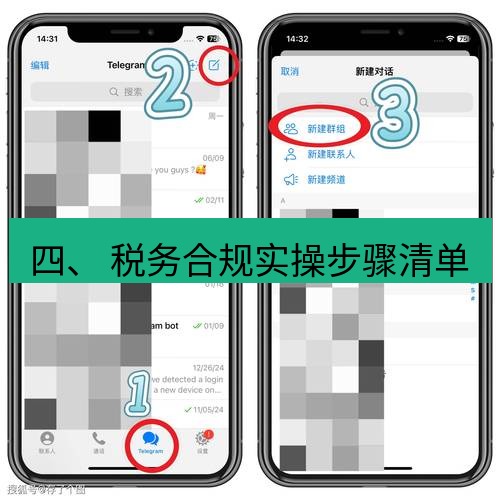 Telegram电脑版 四、 税务合规实操步骤清单
