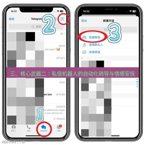 Telegram电脑版 三、核心武器二:私信机器人的自动化疏导与情感安抚