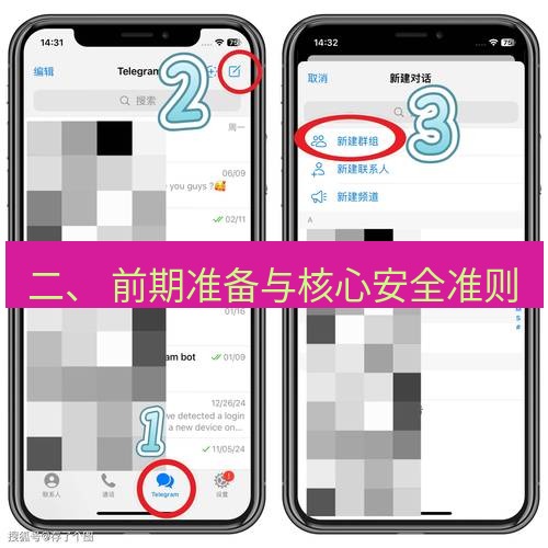 Telegram电脑版 二、 前期准备与核心安全准则