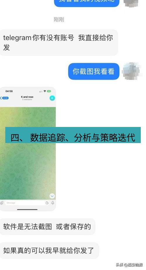 Telegram电脑版 四、 数据追踪、分析与策略迭代