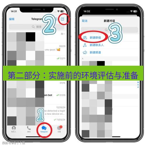 Telegram电脑版 第二部分:实施前的环境评估与准备