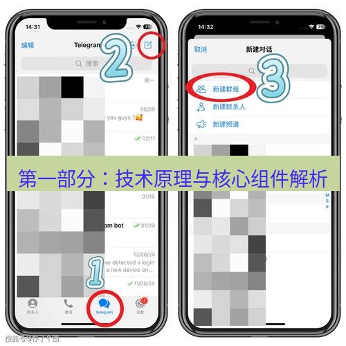 Telegram电脑版 第一部分:技术原理与核心组件解析
