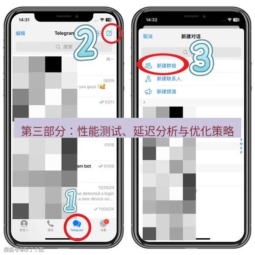 Telegram电脑版 第三部分:性能测试、延迟分析与优化策略