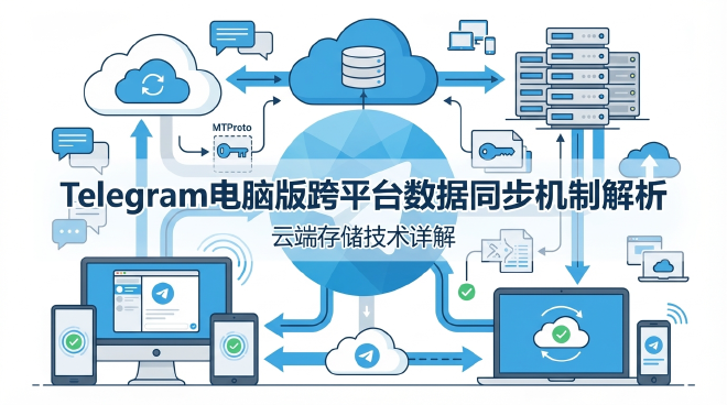 Telegram数据同步
