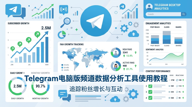 Telegram数据分析
