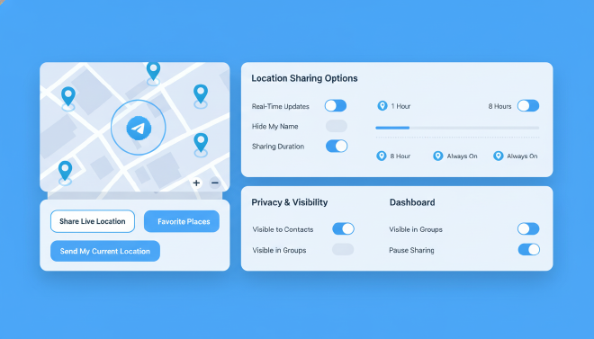 地理位置分享功能界面与操作流程