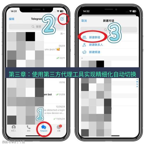 Telegram电脑版 第三章：使用第三方代理工具实现精细化自动切换