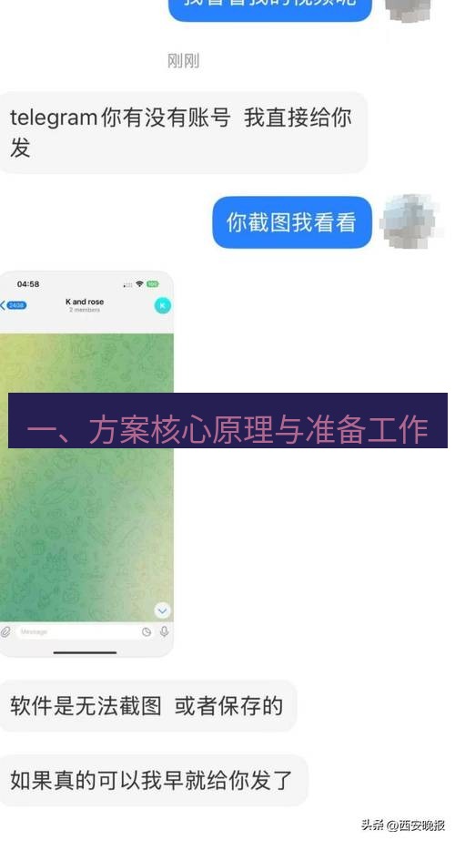 Telegram电脑版 一、方案核心原理与准备工作