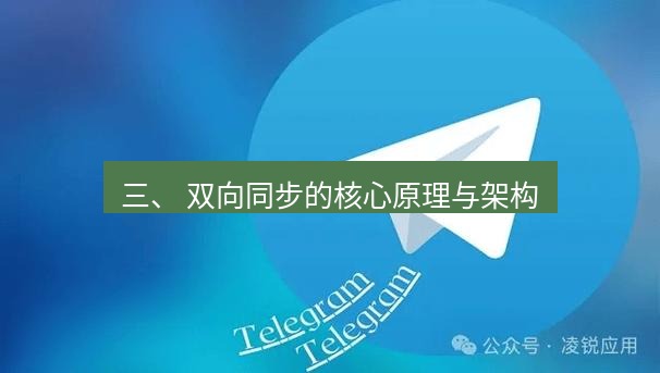Telegram电脑版 三、 双向同步的核心原理与架构