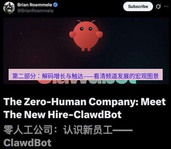 Telegram电脑版 第二部分：解码增长与触达——看清频道发展的宏观图景