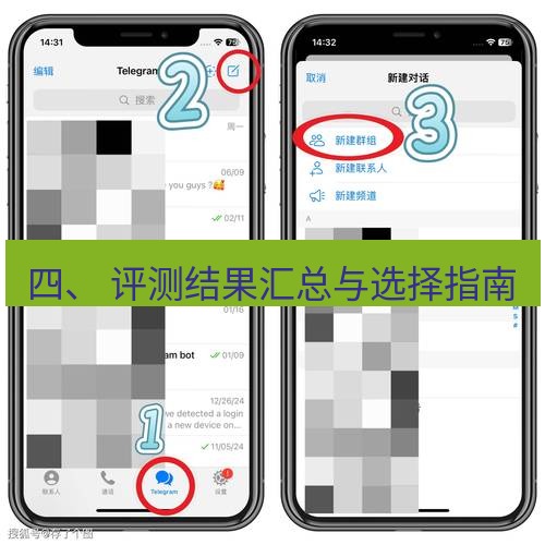 Telegram电脑版 四、 评测结果汇总与选择指南